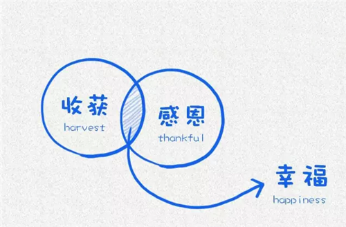 萱姿心靈益站