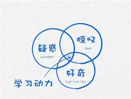 萱姿心靈益站
