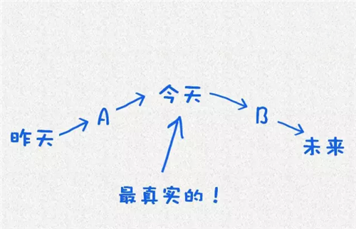 萱姿心靈益站
