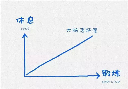 萱姿心靈益站