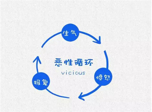 萱姿心靈益站